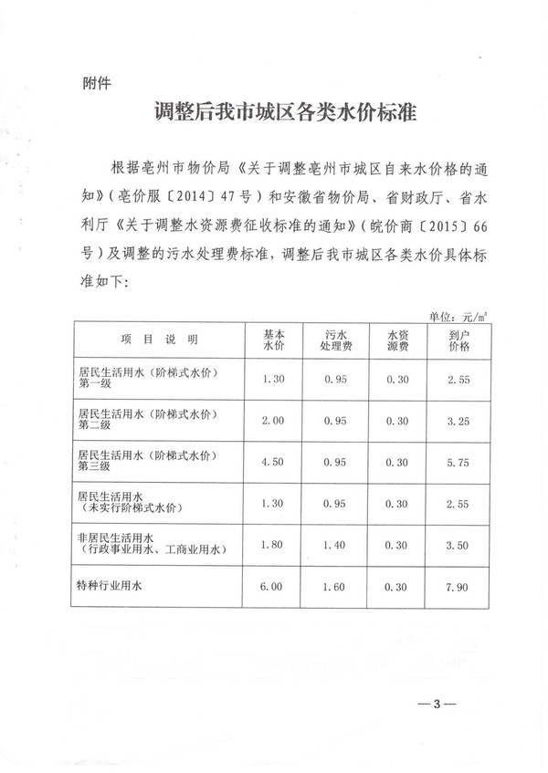 2017亳州市物價(jià)局（發(fā)改委）上調(diào)污水處理費(fèi)的通知_02.jpg