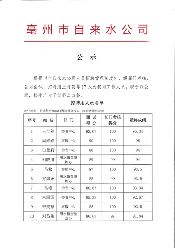 聘用公示1.jpg