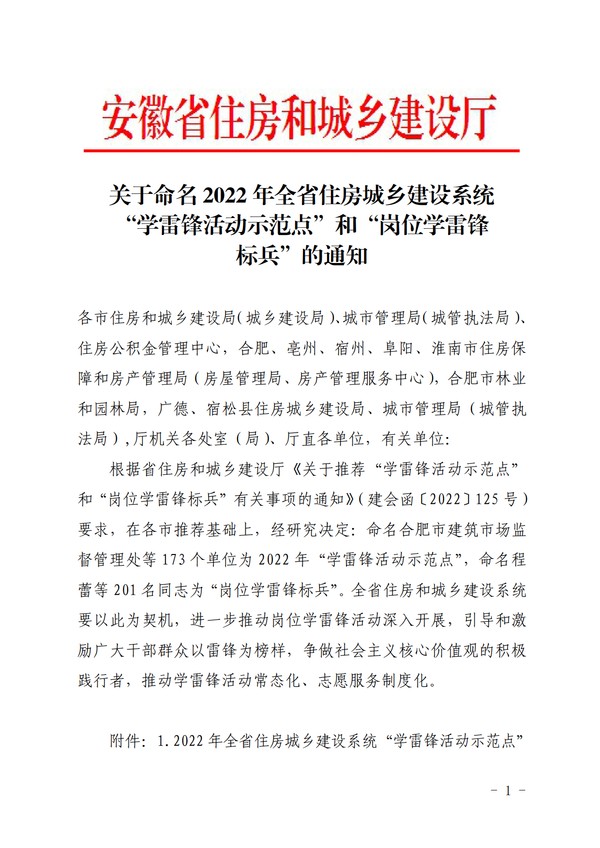 450  關于命名2022年全省住房城鄉(xiāng)建設系統(tǒng) &ldquo;學雷鋒活動示范點&rdquo;和&ldquo;崗位學雷鋒標兵&rdquo;的通知(正式稿)_1.png