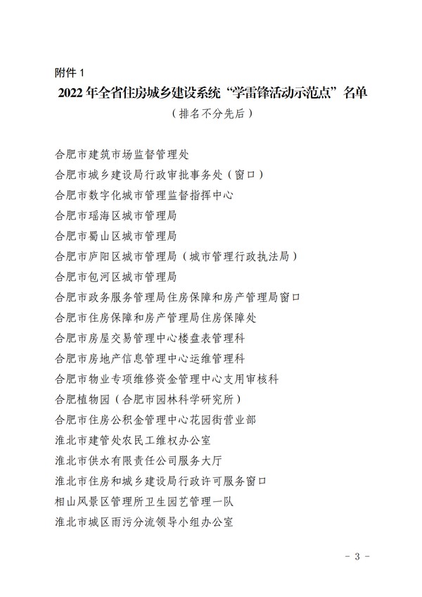 450  關于命名2022年全省住房城鄉(xiāng)建設系統(tǒng) &ldquo;學雷鋒活動示范點&rdquo;和&ldquo;崗位學雷鋒標兵&rdquo;的通知(正式稿)_1.png