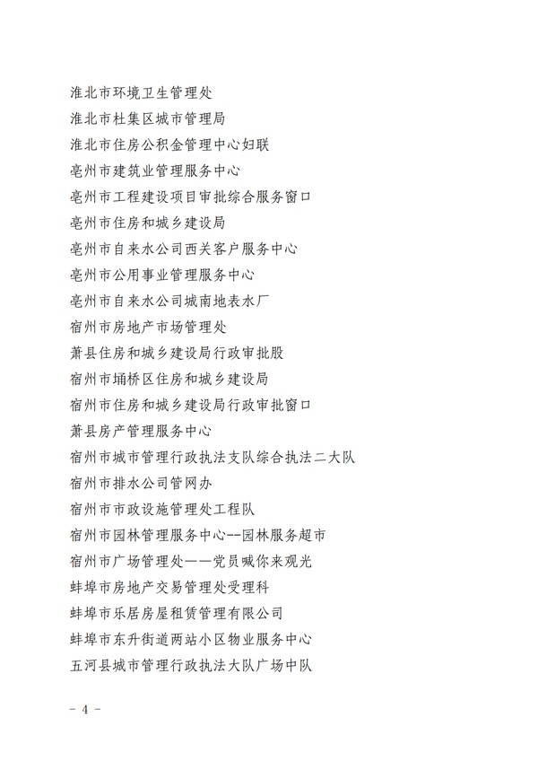 450  關于命名2022年全省住房城鄉(xiāng)建設系統(tǒng) &ldquo;學雷鋒活動示范點&rdquo;和&ldquo;崗位學雷鋒標兵&rdquo;的通知(正式稿)_2.png